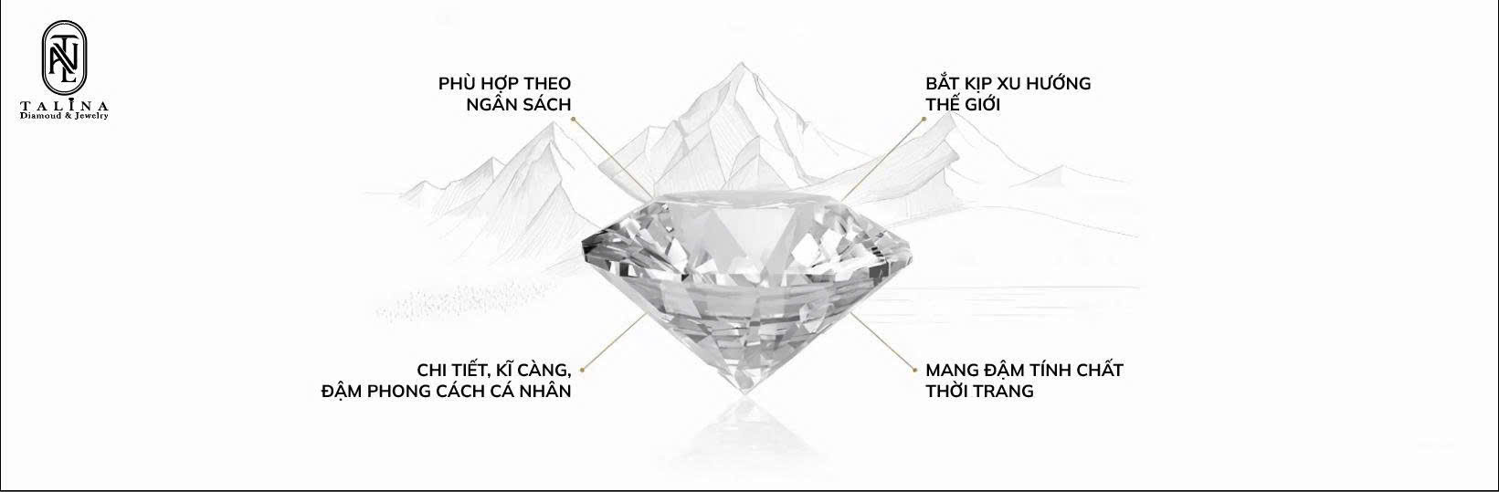 Kim Cương Là Gì? Toàn Bộ Kiến Thức Bạn Cần Biết !